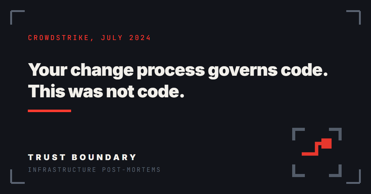 Share card for Your change process governs code. This was not code.